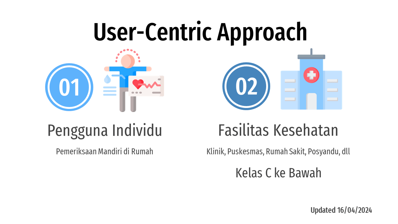 User-Centric Approach
