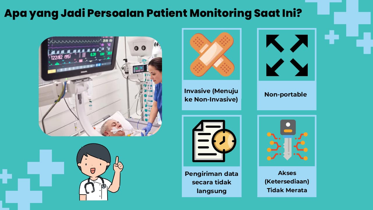 Persoalan Patient Monitoring