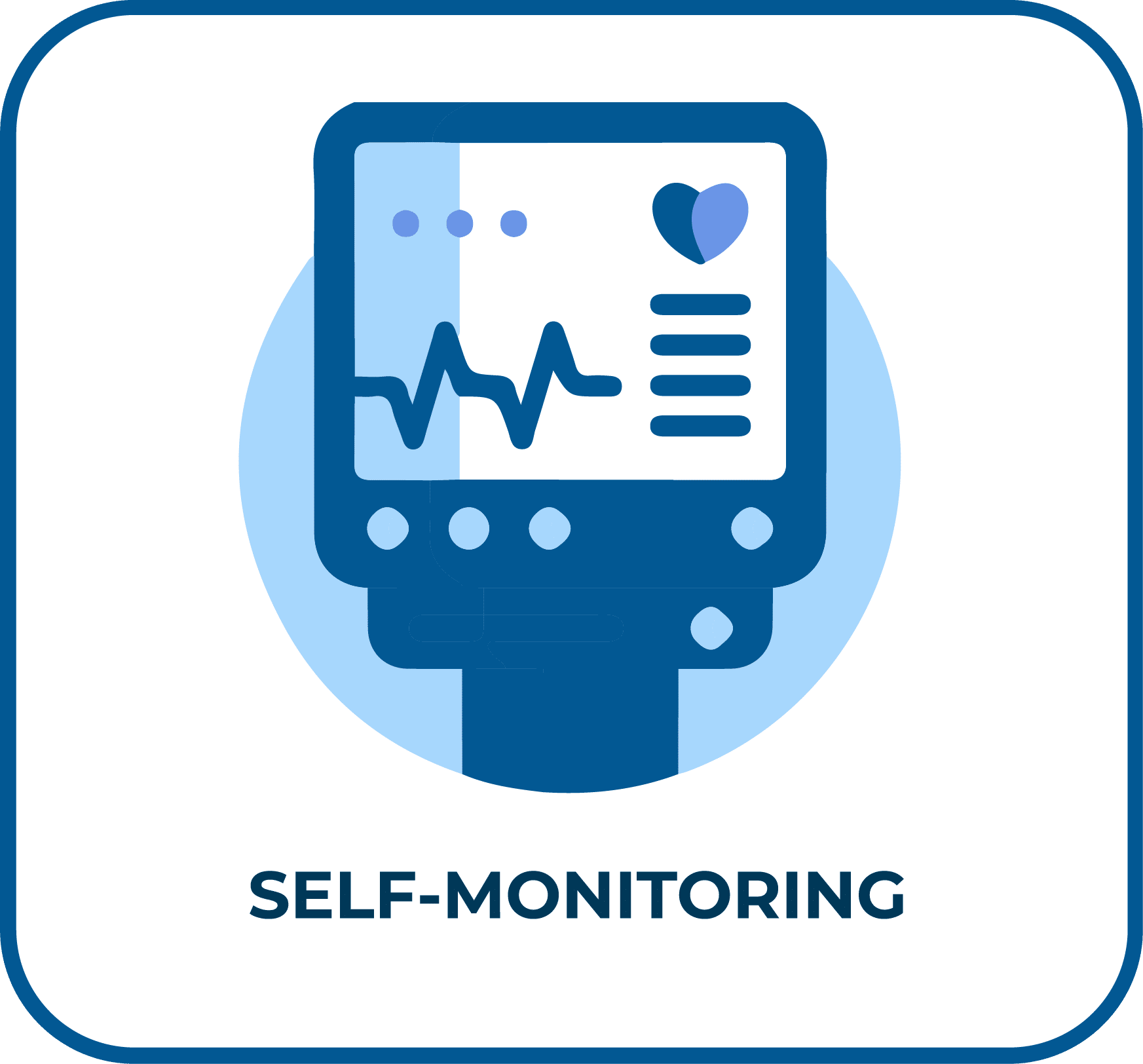 Self-Monitoring