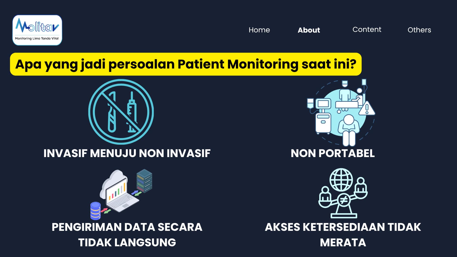 Persoalan Patient Monitoring Saat Ini