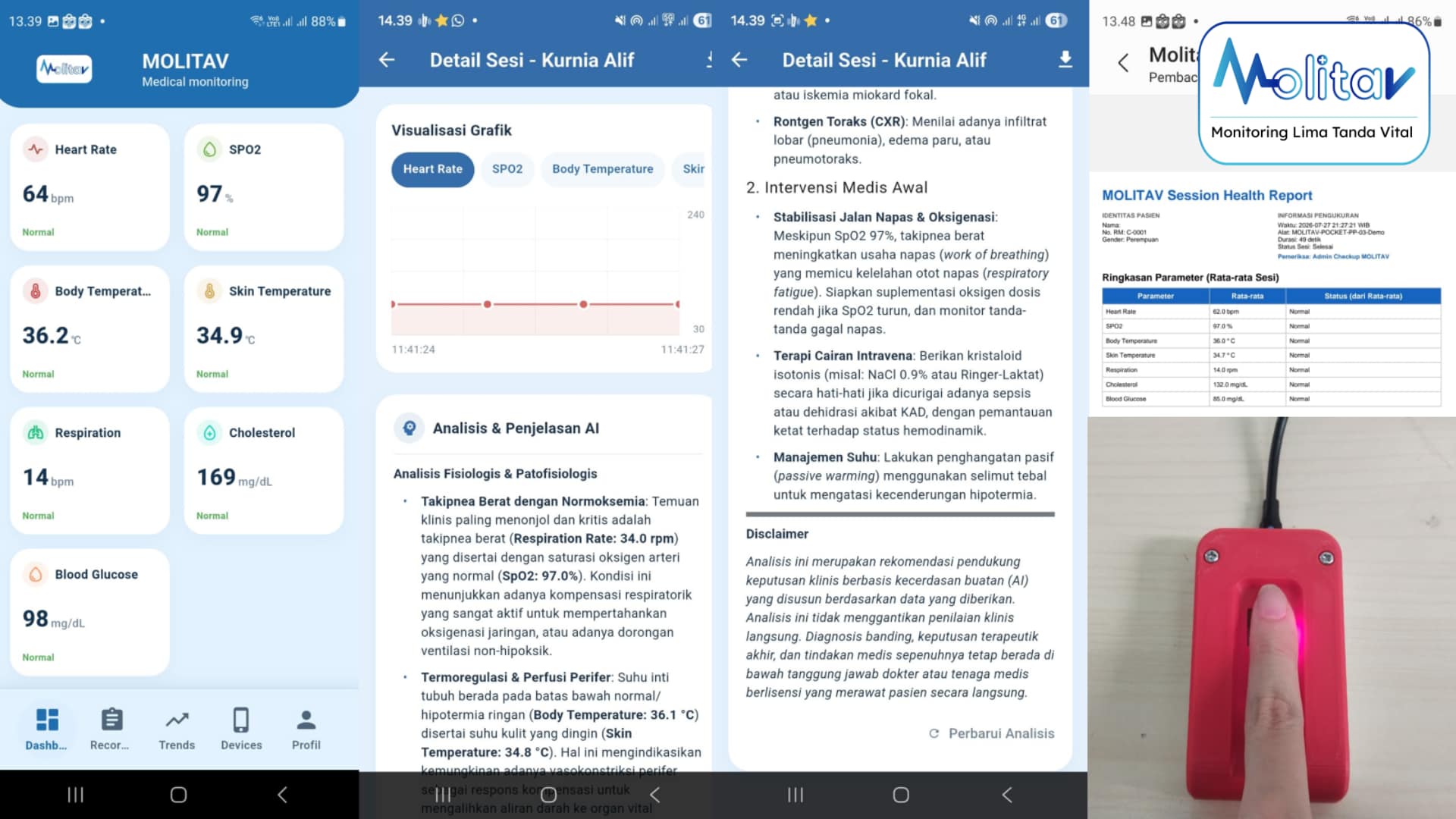 Aplikasi dan Produk MOLITAV