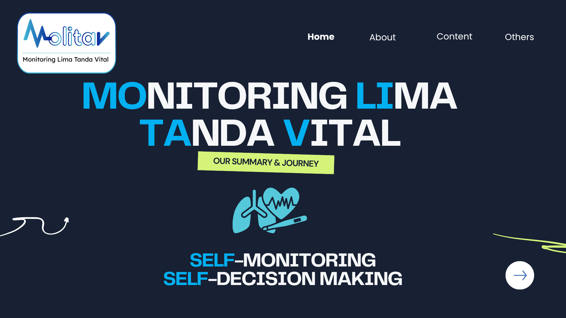 MOLITAV (Monitoring Lima Tanda Vital)
